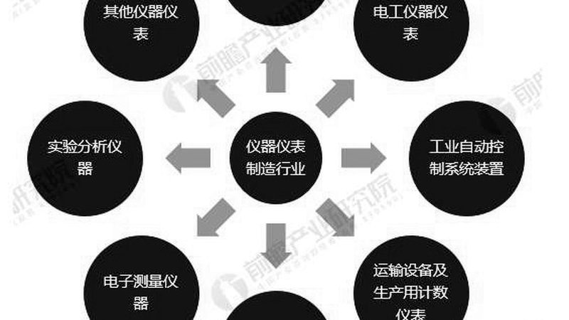 智能温度变送器接线步骤详解